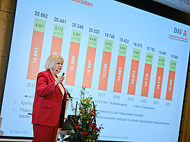 Fotograf: André Wagenzik, DAV-Wirtschaftsforum 2023 Fotograf: André Wagenzik, DAV-Wirtschaftsforum 2023