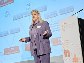 Fotograf: André Wagenzik, DAV-Wirtschaftsforum 2023