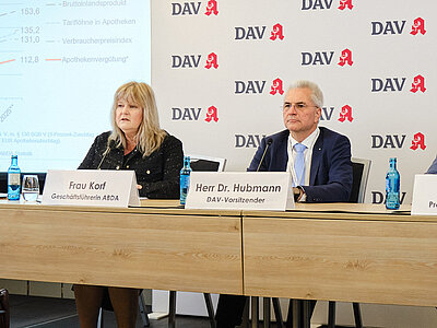 DAV-Wirtschaftsforum